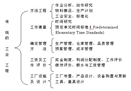 �˙C�﷨�h(hu��n)