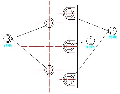 �Ќ�(sh��)����C(j��)����ɢ�C(j��)�����b�D