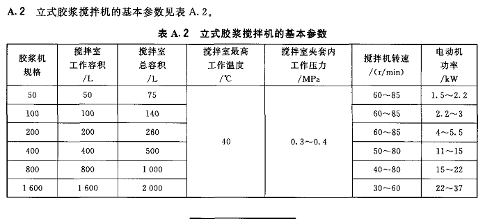 膠漿攪拌機(jī)