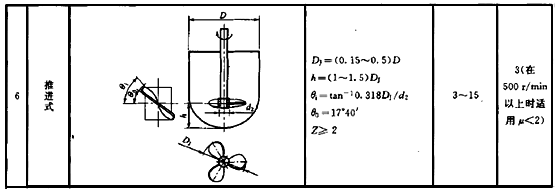 ���Mʽ�������ИI(y��)�˜ʅ���(sh��)