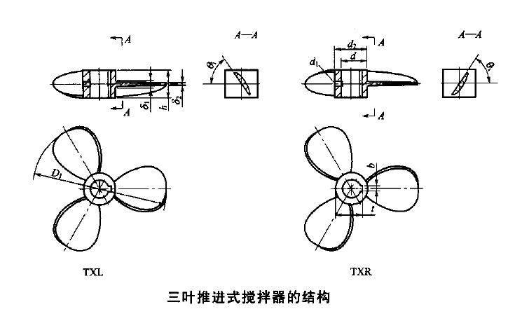 ���Mʽ���������νY���D