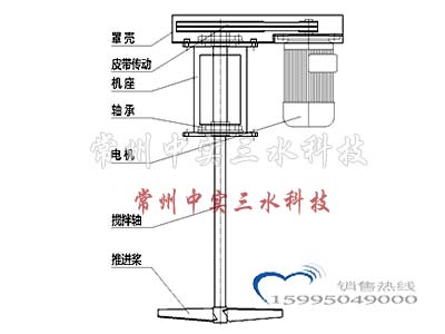 Ƥ������(d��ng)����C(j��)