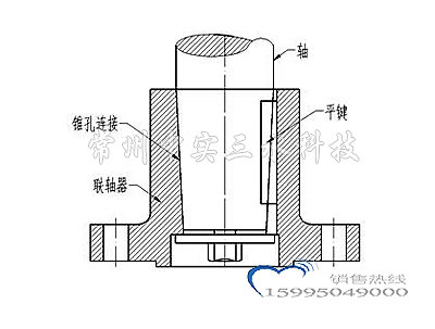攪拌軸與聯(lián)軸器錐孔連接的結(jié)構(gòu)示意圖